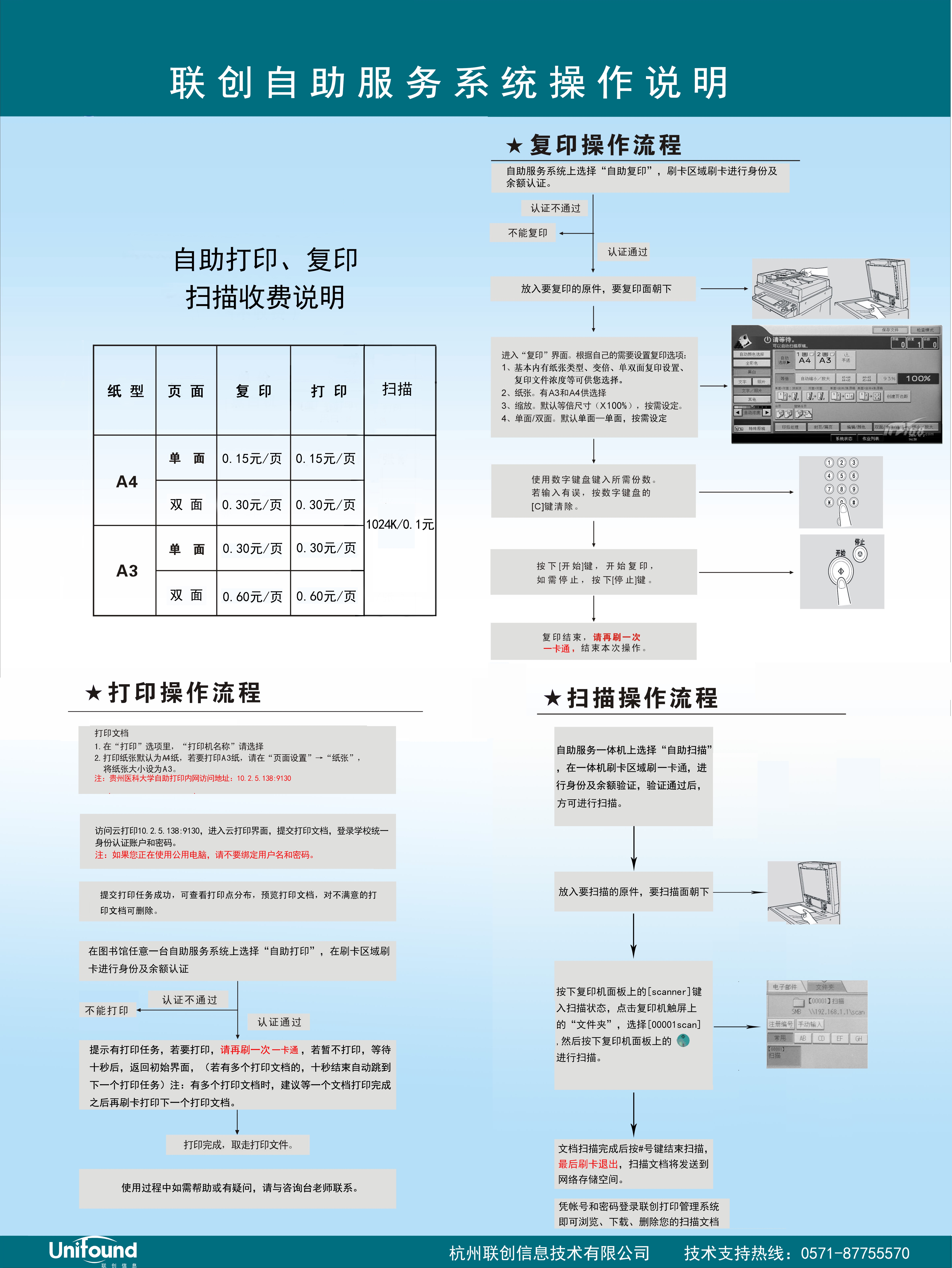 自助打印操作流程
