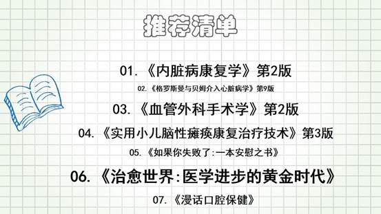幻灯片2