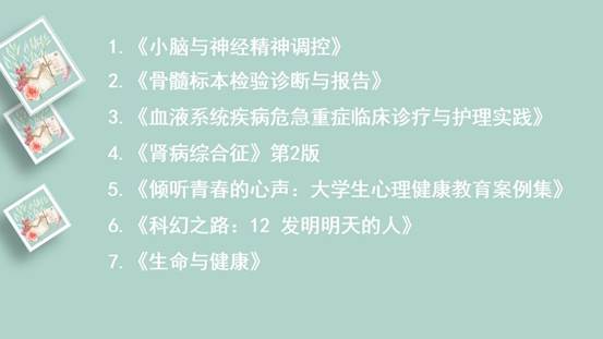 幻灯片2