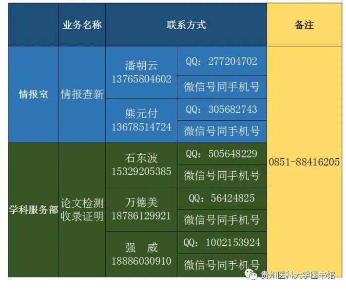 C:\Documents and Settings\Administrator\桌面\图片1.png