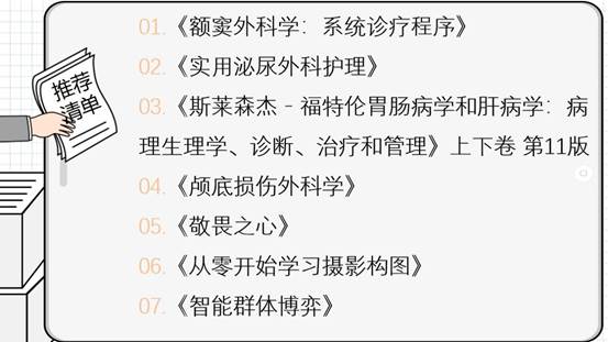 幻灯片2