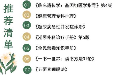 幻灯片2