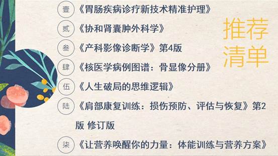 幻灯片2