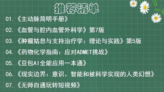 幻灯片2