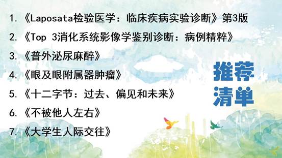 幻灯片2