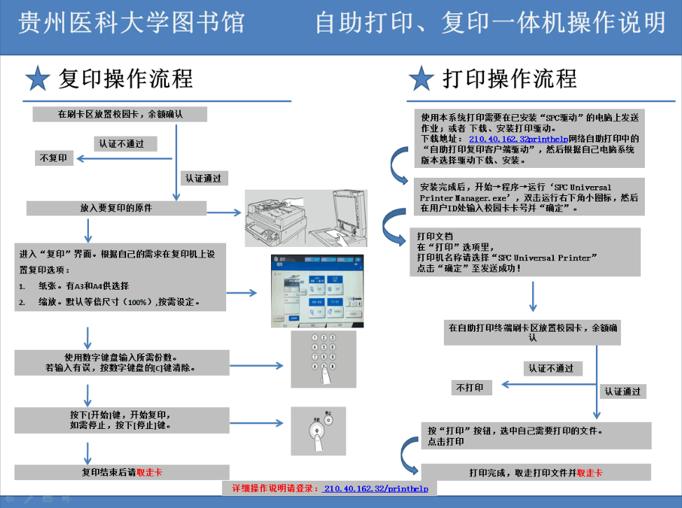 自助文印系统操作说明.png 自助文印系统操作说明.png