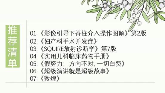 幻灯片2